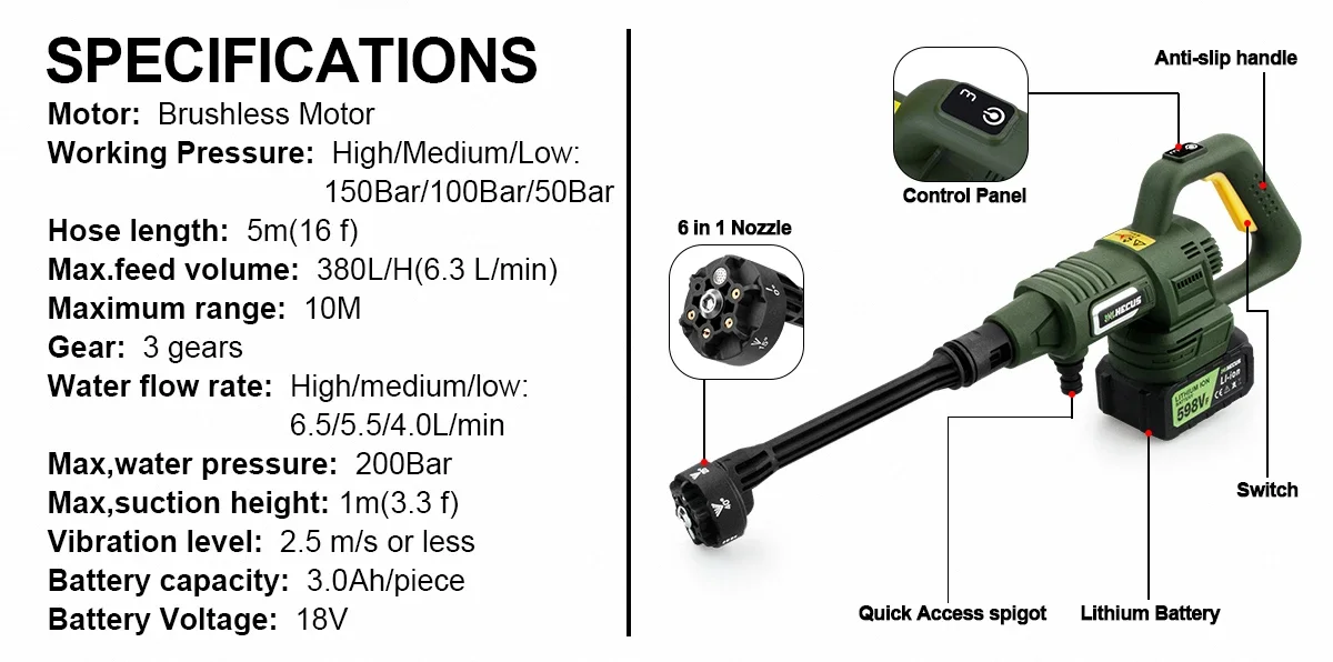 Tragbarer Reiniger in Gebrauch