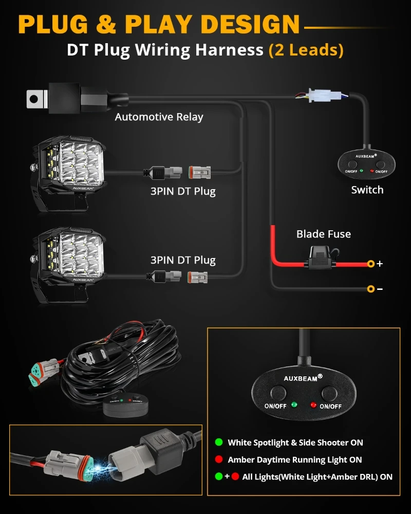 AUXBEAM V-MAX SERIES 4/5/7 inch LED Work Light with Amber Shell COMBO BEAM SIDE SHOOTER Offroad DRL Driving Lamp POD Spot Lamp