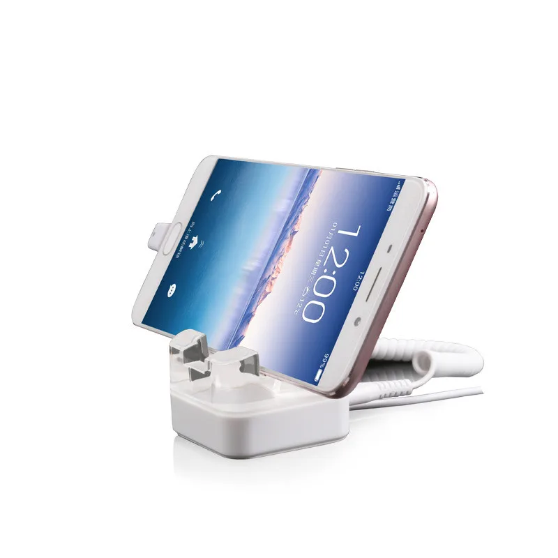 Рисунок 3 - Розничные магазины