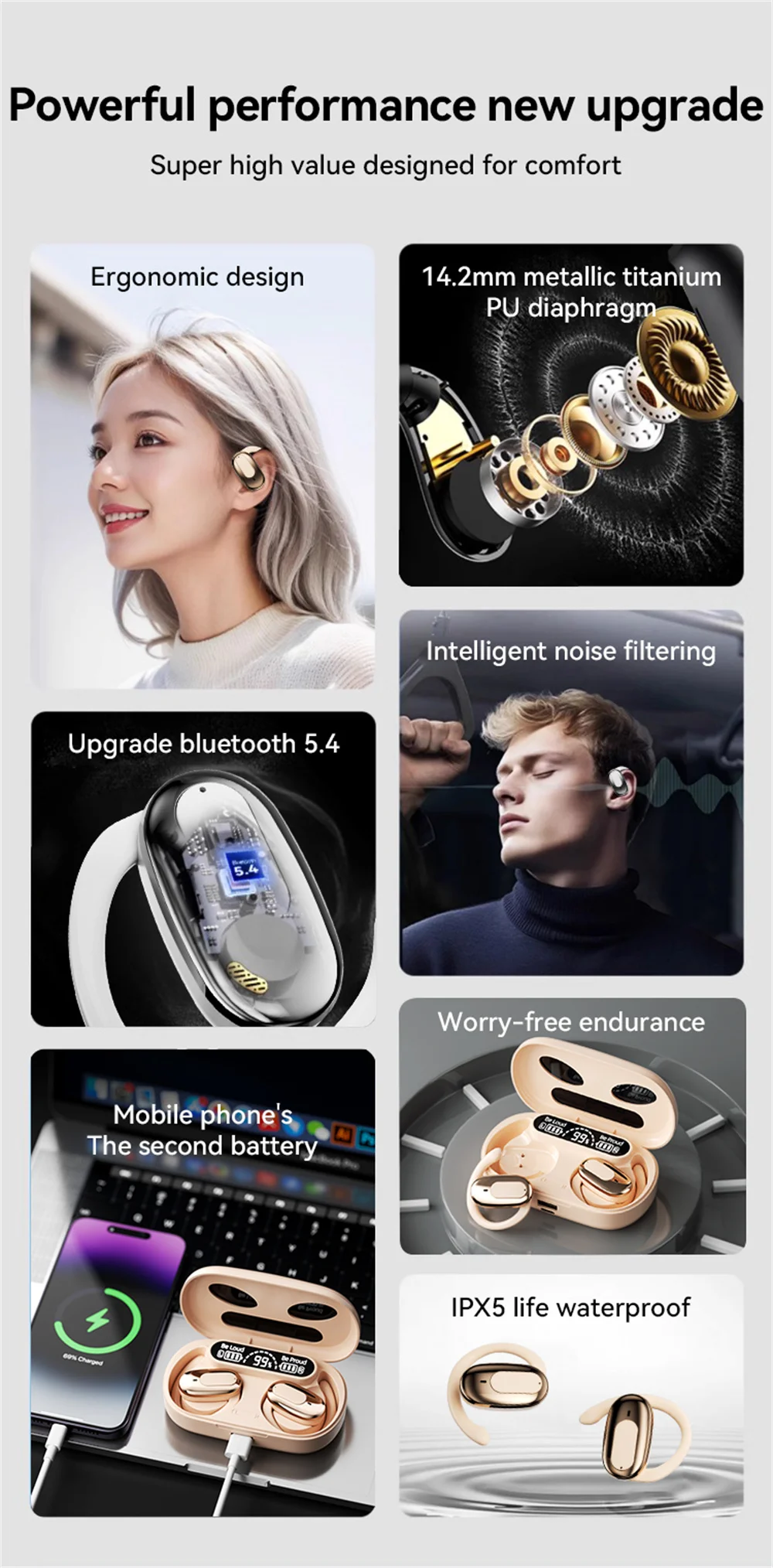 Description Picture 3 of itemBluetooth5.4 Sports Headset Wireless Ear-Hanging Headphone Touch With Microphone Game Eaphone HD Stereo For Iconic Brand Phone Headset