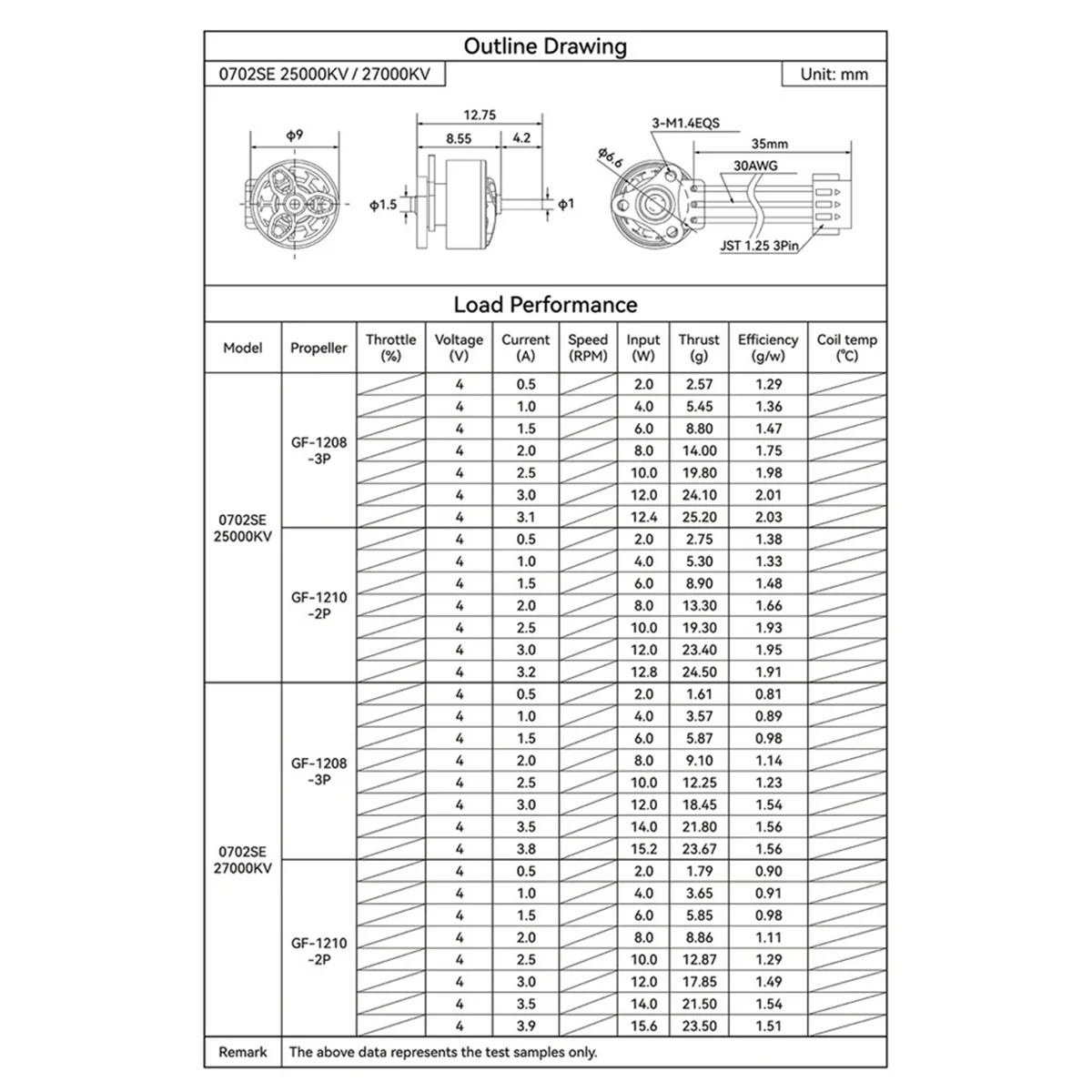 (AIMA) 4PCS 0702SE 브러시리스 모터 25000KV 1S 드론 모터(65mm Whoop 드론용) AIR 65용