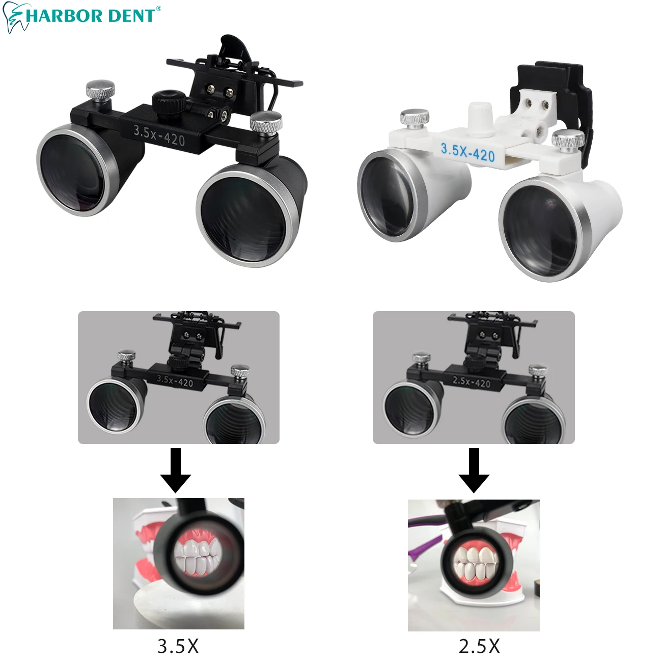 Harbor Freight Binoculars corona.dothome.co.kr