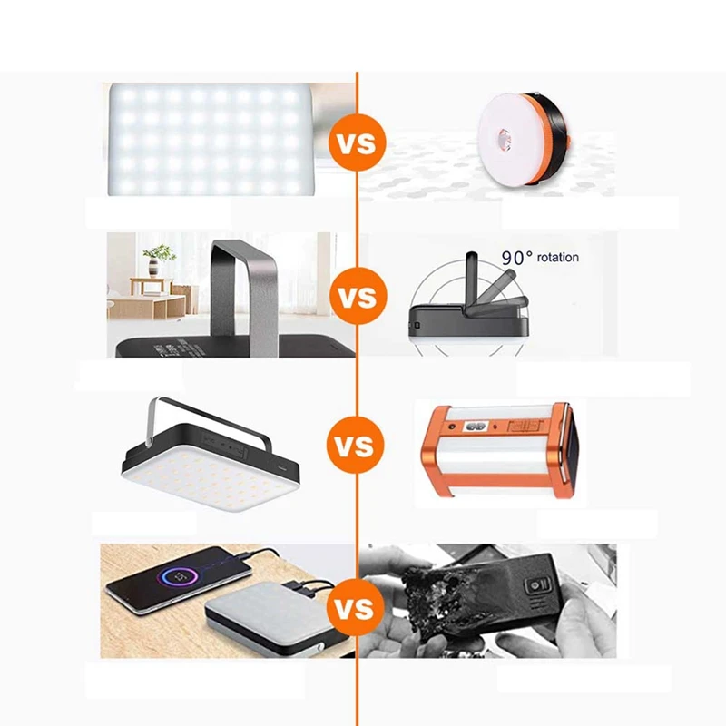20000Mah USB Portable Lighting Camping Lamp LED Rechargeable Camping Lamp Ip65 Waterproof Camp