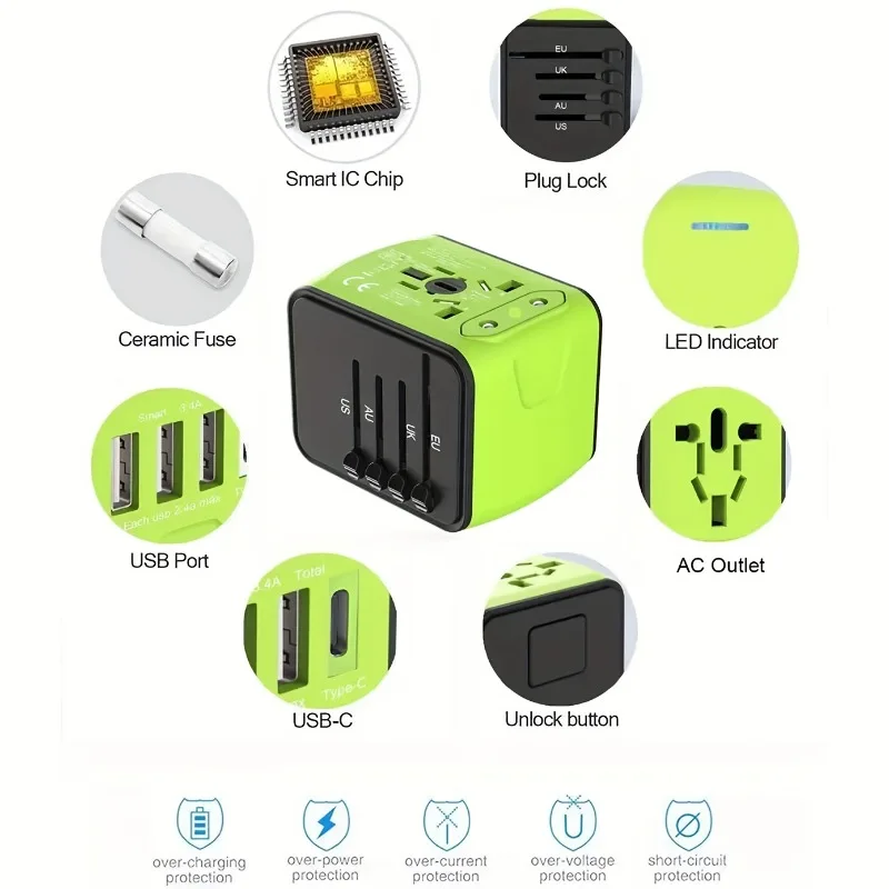 Universal Travel Adapter Travel Charger for US EU UK AUS Travel with 3 USB and 1 Type C Port