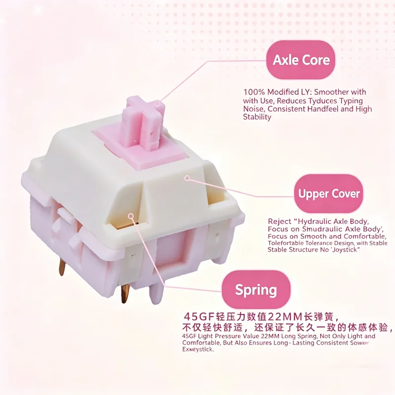 NDIY HMX 밀크 체리 스위치 핑크 리니어 마작 사운드 DIY 5핀 LY 축 기계식 키보드용 커스텀 MX 스위치 액세서리
