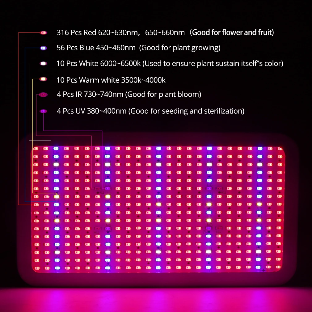 LED 성장 조명, 전체 스펙트럼 식물 성장 램프, 수경 재배 상자, 성장 텐트, 온실 실내 식물, 모종 채소, 400W