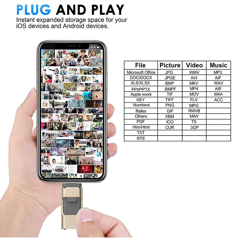 Démonstration du stockage sur clé USB