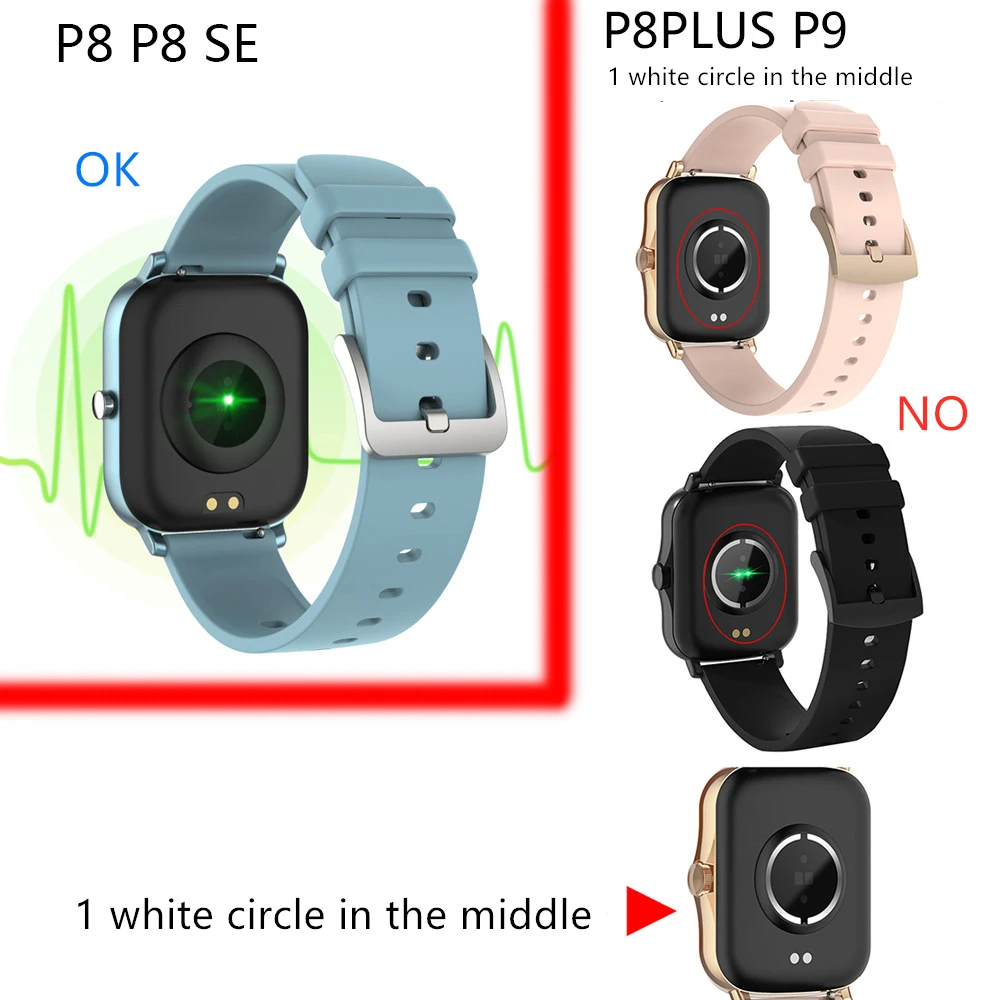 Ʈ ġ P8  ̺, Ʈ ġ , ׳ƽ  ̺, P8 SE