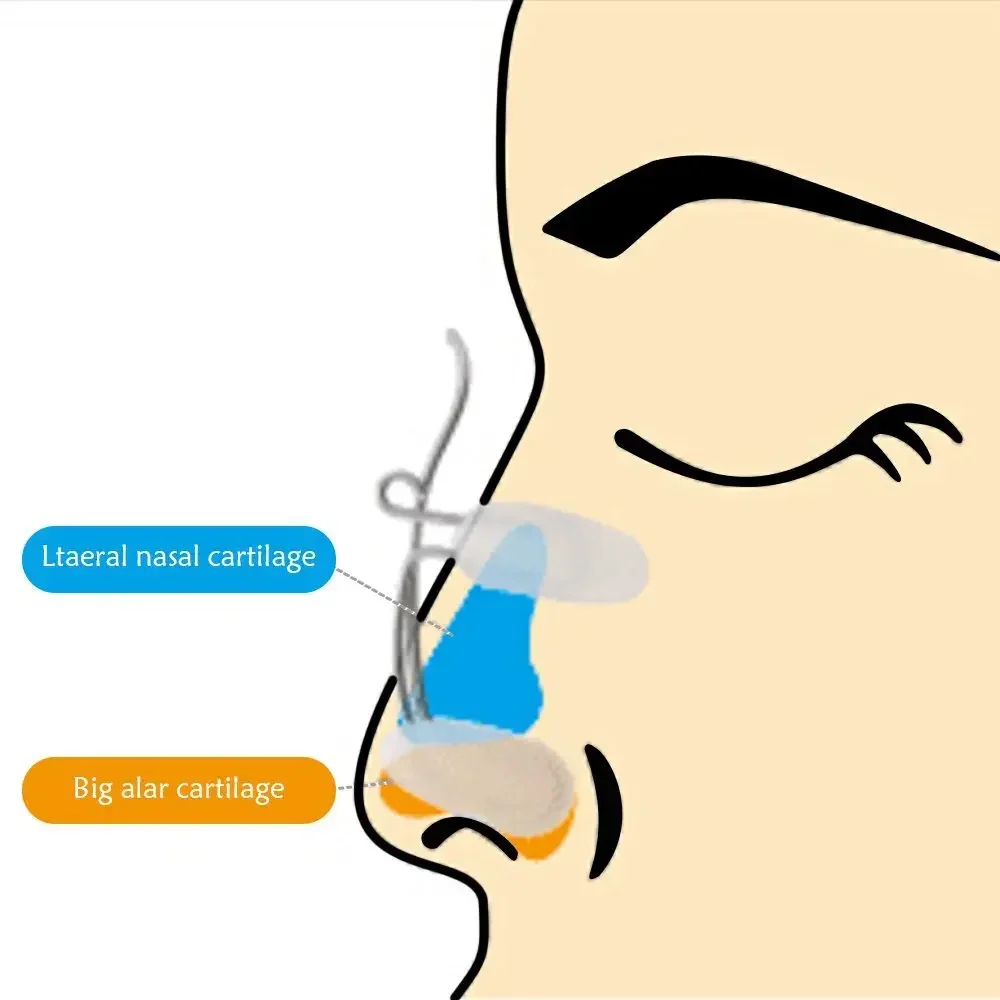 Nose Shaper Clip Women Girl Beauty Nose Bridge Up Lifting Straightener No Pain Noses Shaping Facial Massager nose clip,nose shaper,facial massager,facial beauty instrument