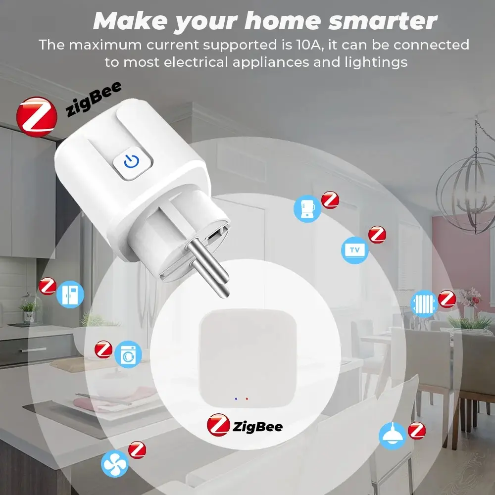 Tuya EU Plug Zigbee or WIFI 16/20A, Smart Socket With Power Monitor Timing, Voice Control Work with Alexa Google Home Alice 2