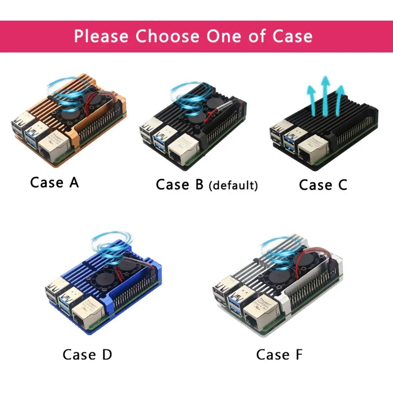 Рисунок 2 - Оригинальный Raspberry Pi 4 Model B Kit