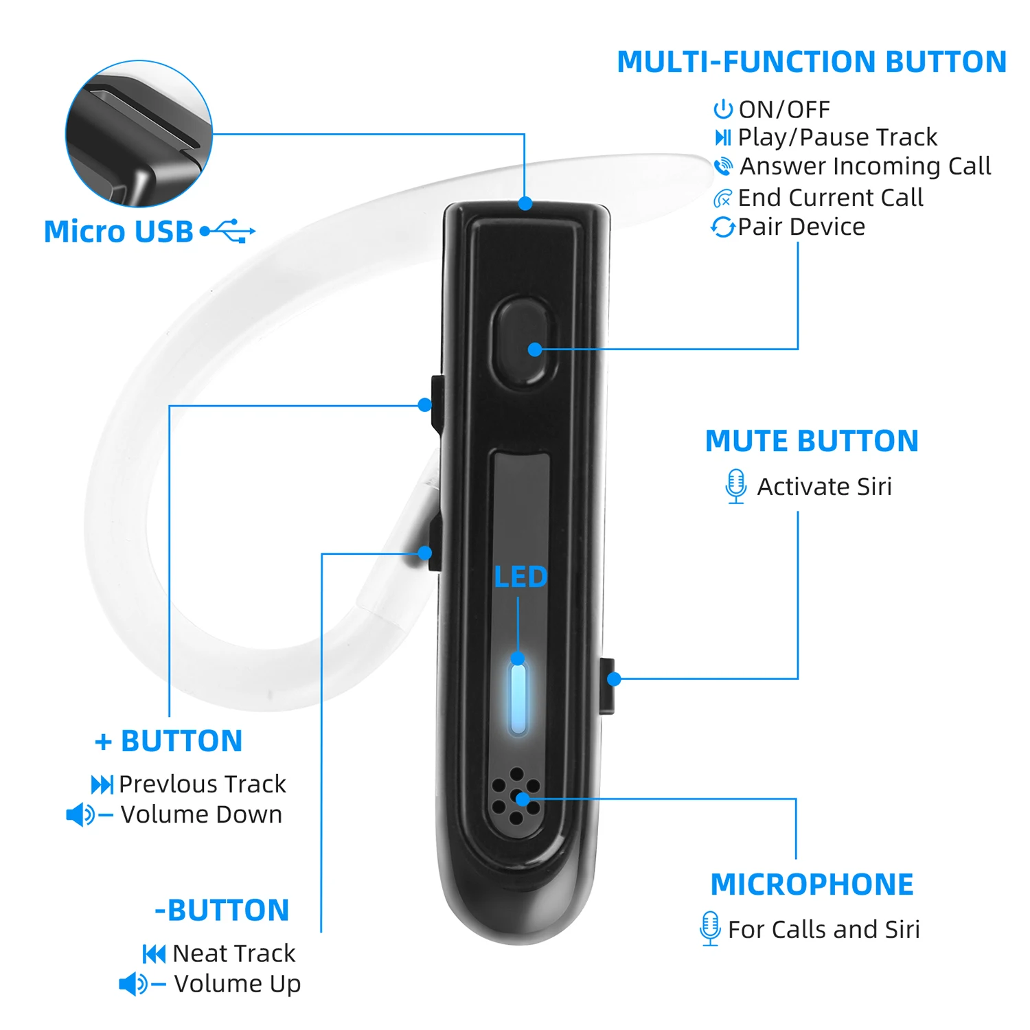 Description Picture 5 of item2024 Newest Bluetooth 5.3 Earphones Wireless Headphones Adjustable Ear-Hook Handsfree Mini Headset With HD Mic For All Smart Pho