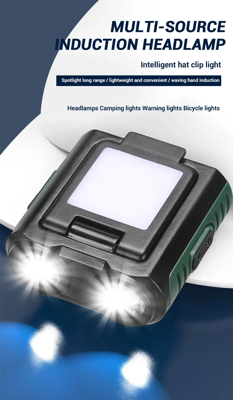 Description Picture 2 of itemLED Induction Headlight Dual Light Foldable Cap Clip Light USB Charging Multifunctional Outdoor Emergency Lighting Work Light
