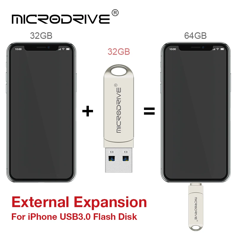 Customizable USB 3.0 Flash Drive - Available in 32GB, 64GB, 128GB, and 256GB Capacities