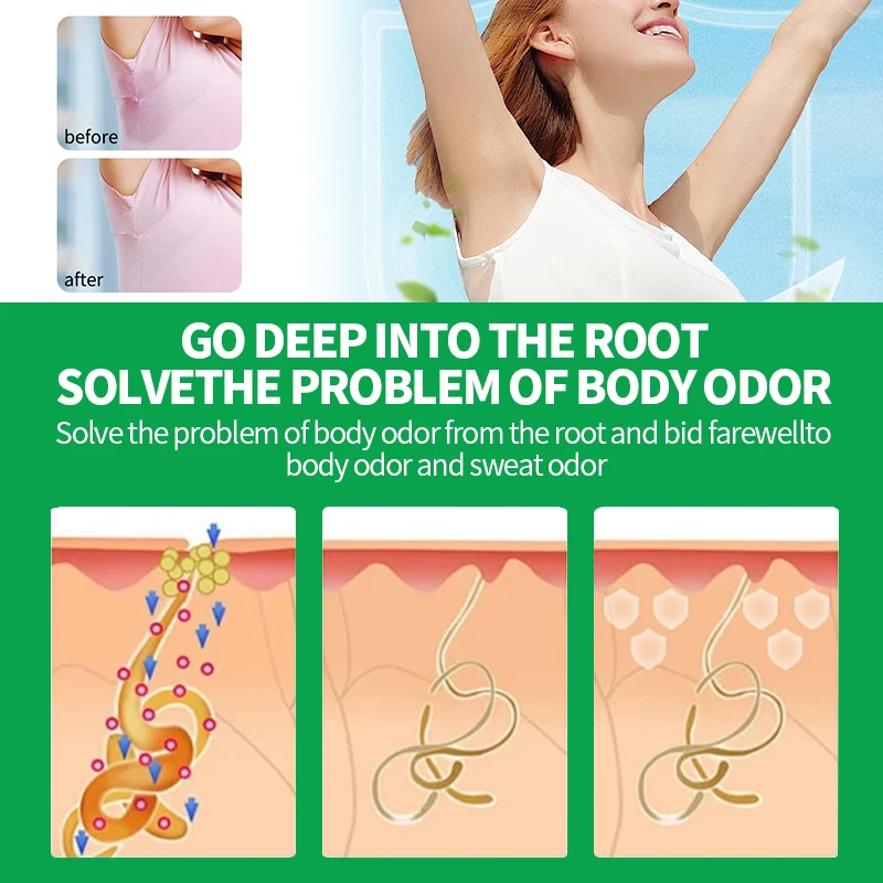 Deodor Perfume Spray Underarm Odor Removal Spray Underarm Perfume Deodorant Armpit Odor Remover Sweat Deodorizer Antiperspirants Men Women