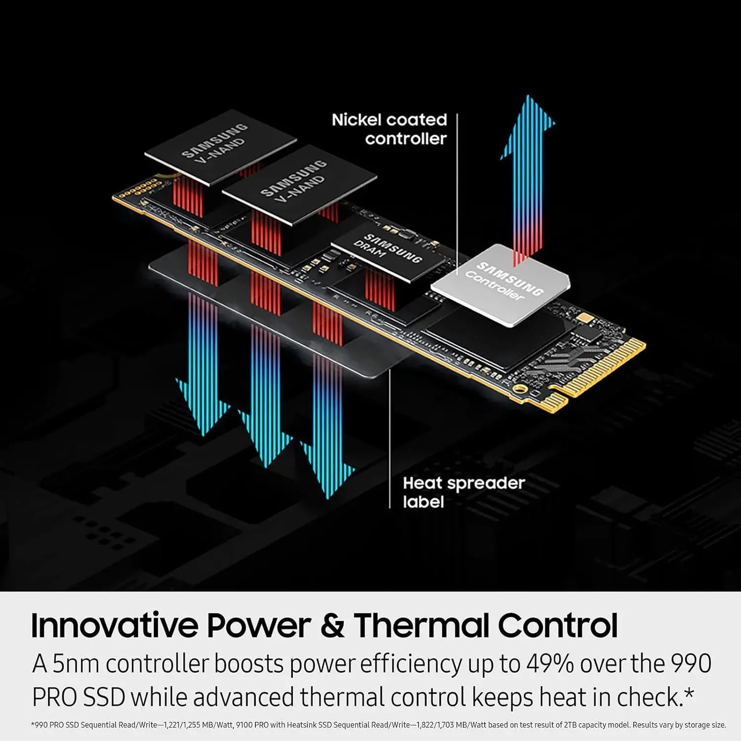 【新品同様】SAMSUNG 9100 PRO PCIe5.0x4 NVMe 4T Amazon | Samsung SSD 9100 PRO 4TB、PCIe 5.0x4 M.2 2280、Seq