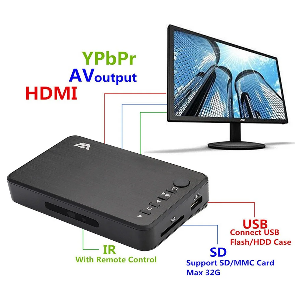 Reproductor multimedia HD 1080, soporta unidades de disco duro externo de  2TB, disco U, lector de tarjetas SD/MMC, conectores de HDMI ,VGA y AV