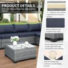 7-piece Outdoor PE Wicker Furniture Set, Courtyard Gray Rattan Segmented Sofa with Washable Deep Blue Cushion 3