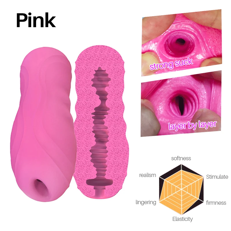Reusable Pussy Male Masturbation Sex Toys For Men Artificial Pocket Pussy RealisticVagina Masturbators Adult Sex Shop Products