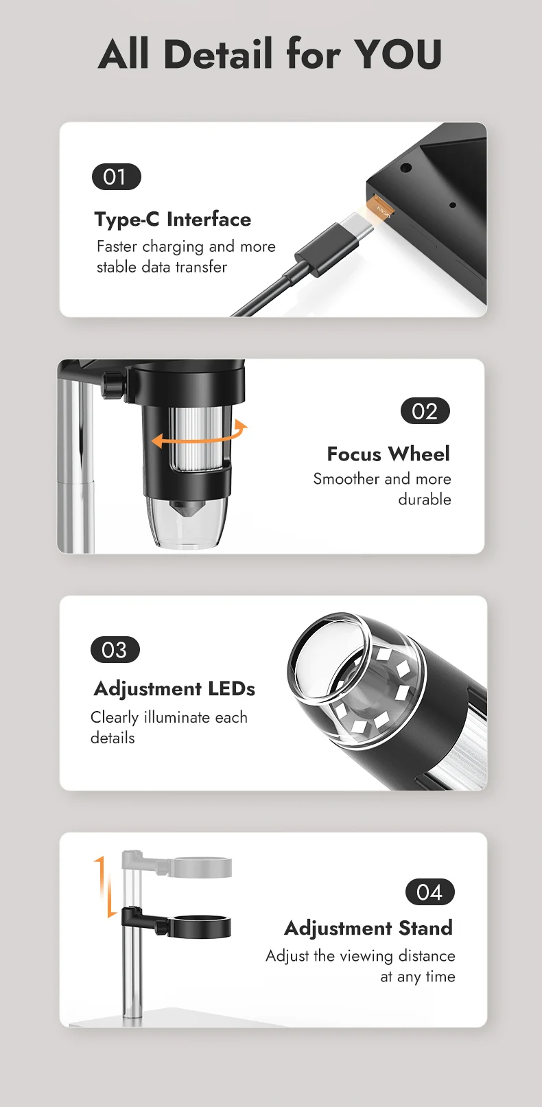 Microscope in Use