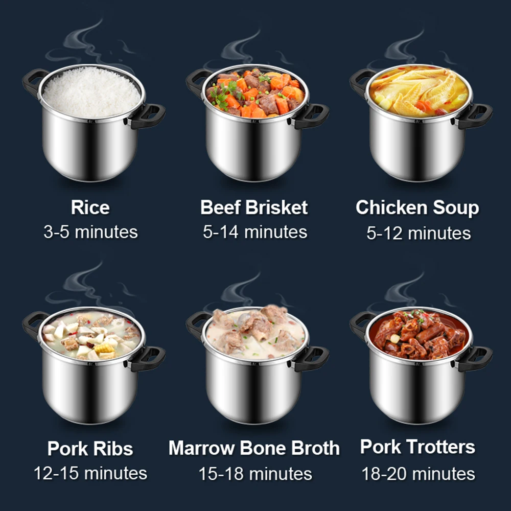 ‌ Fenghui 12L 304 الفولاذ المقاوم للصدأ قدر الضغط...