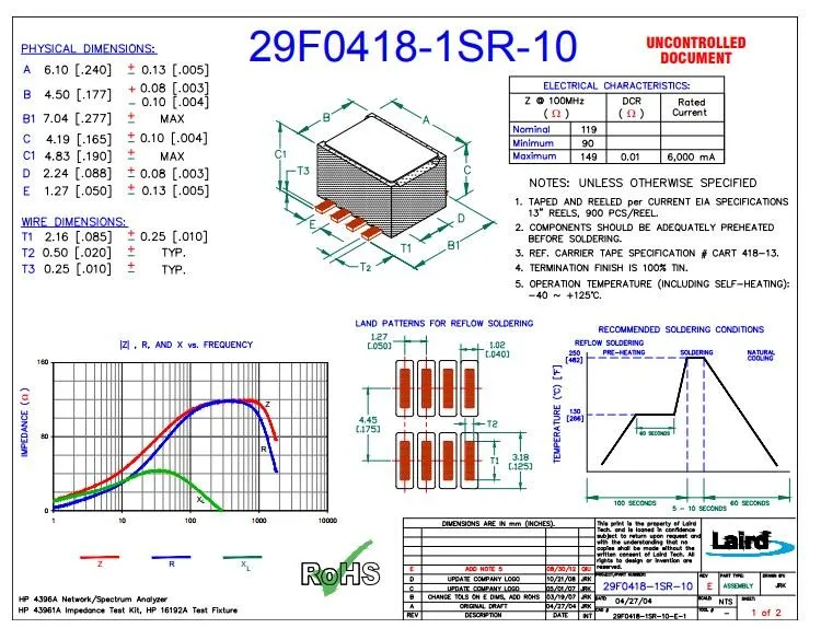 SMT SMD 공통 모드 초크 인덕터 임피던스, 119Ω, 119 ohms, 6A 고전류 듀얼 와인딩 마그네틱 링 필터, 29F0418-1SR-10, 5 개