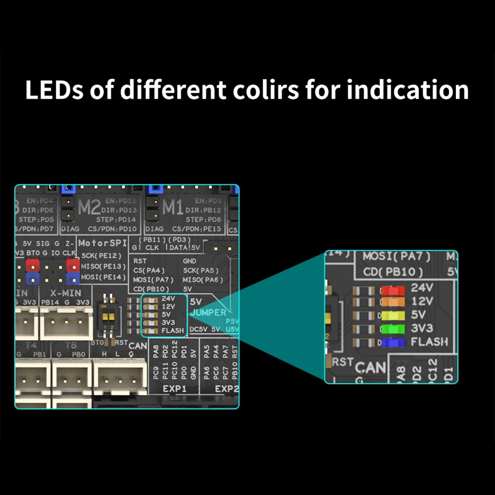 Reliablespider V3.0 H7 32 ��Ʈ ���� ���� ����̺� 24V/48V ���� ���� ��ġ ���� Voron �� 8 �� TMC5160T TMC2209 ����