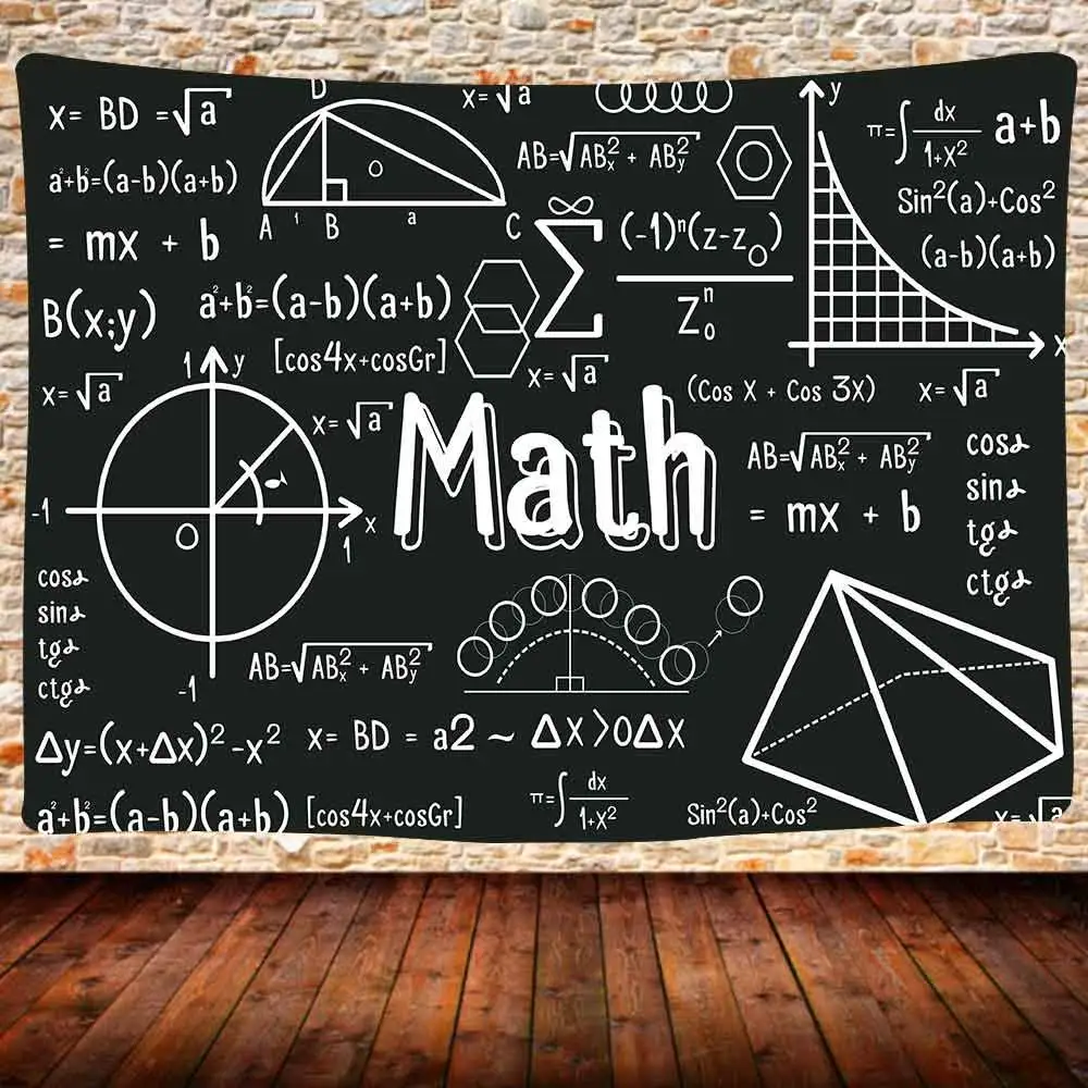 Wordwall математика 5 класс. Постер математика. Math Room. Mathematics Classroom. Math poster.