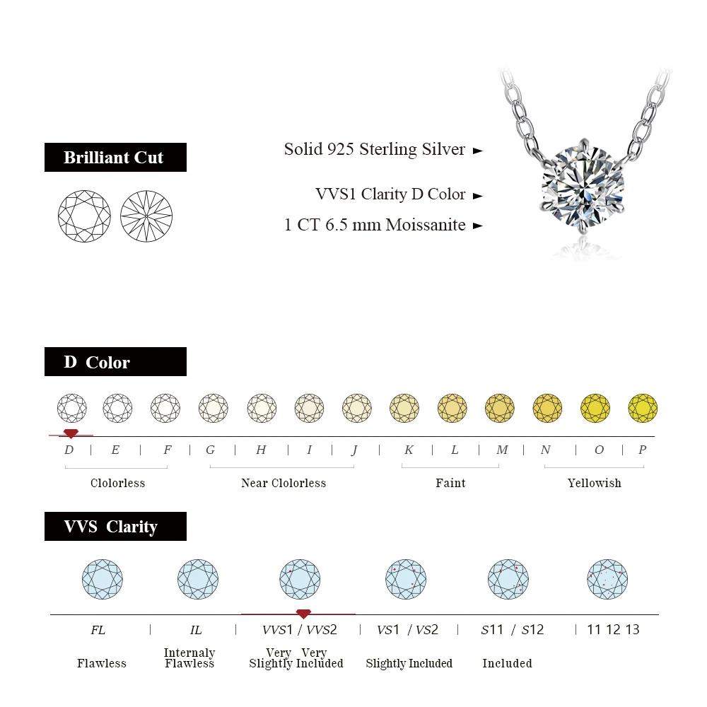 ATTAGEMS 925 ciondolo collana in argento taglio rotondo 1.0ct D colore bianco Moissanite Pass Diamond Test per donna collana elegante