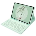 Mint key case