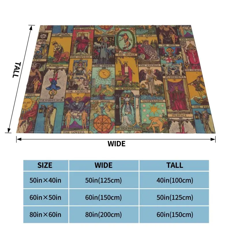 Ÿ���� �ֿ� �Ƹ�ī�� ��Ʈ�� ����Ʈ ���� ��ġ��ũ, ������ �ö��� ����Ʈ ���� ���, ���� ħ�뺸