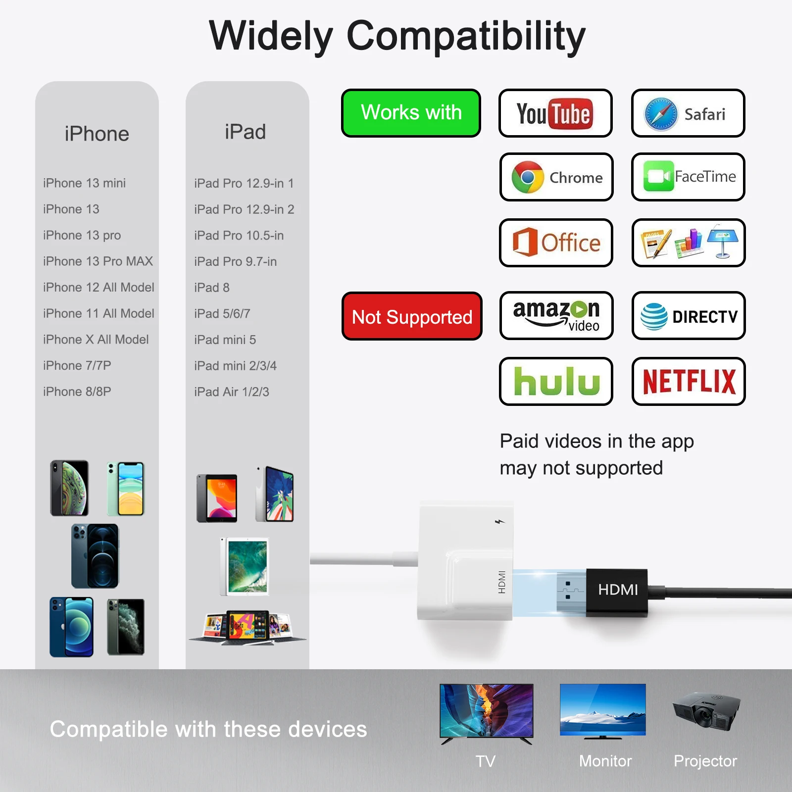 Lightning to HDMI Adapter for iPhone 14/13/iPad