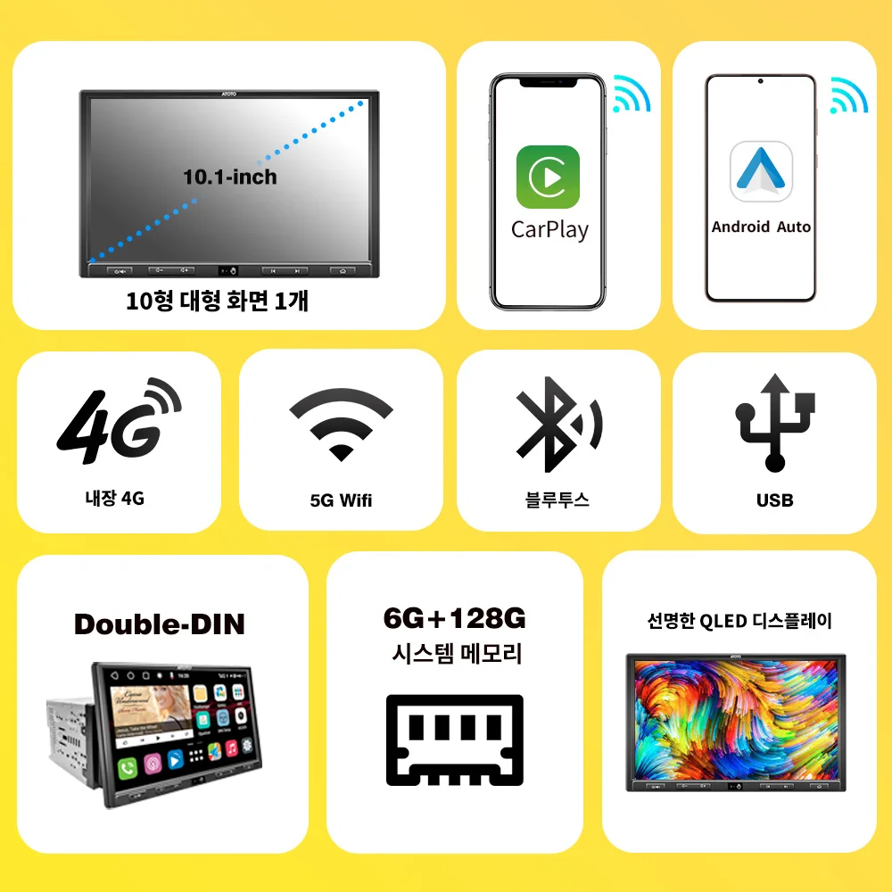 ATOTO   Ƽ̵  ÷̾, , , GPS ׺̼,   ׷, 10 ġ, 2din, 6G, 128G