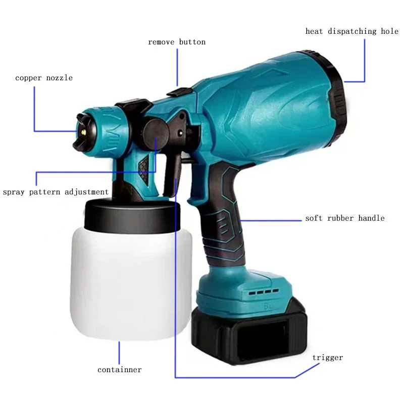 1 Set 3 Nozzles Easy-to-Use Electric Paint Sprayer For Furniture, Fence,  Car Bicycle And Hair Sprays Latex Paint - AliExpress