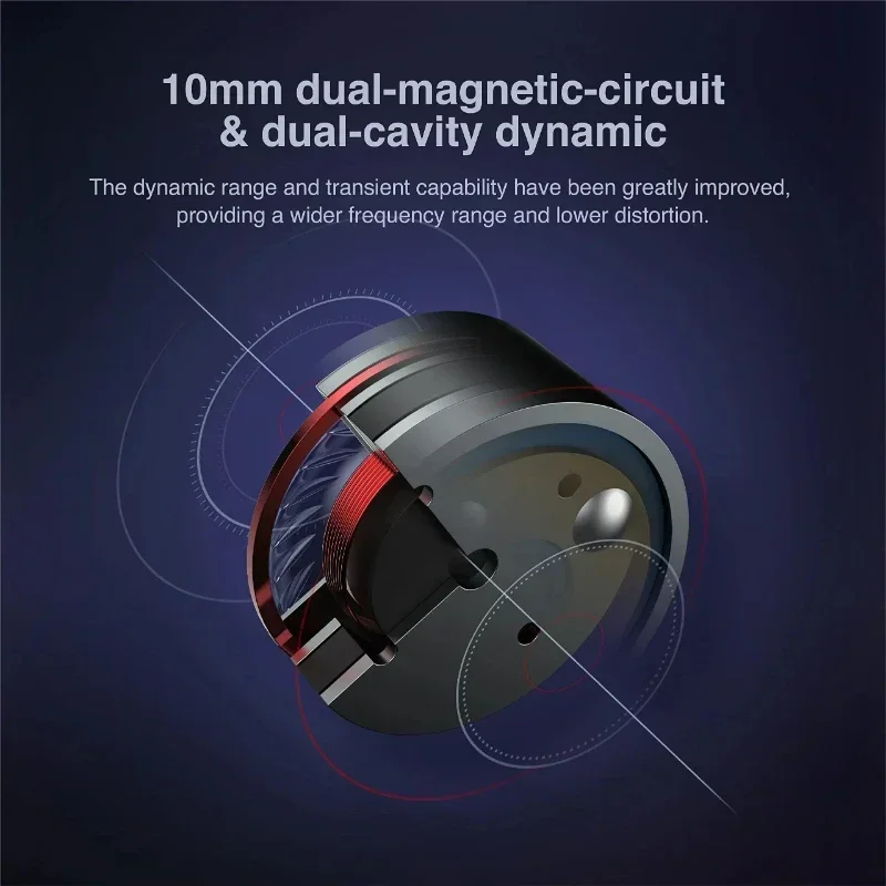 SIMGOT EA500 Earphone Hi-Res In Ear Monitor Headphone with Detachable Cable Dynamic Driver IEM HiFi Stereo Wired Music Earbuds
