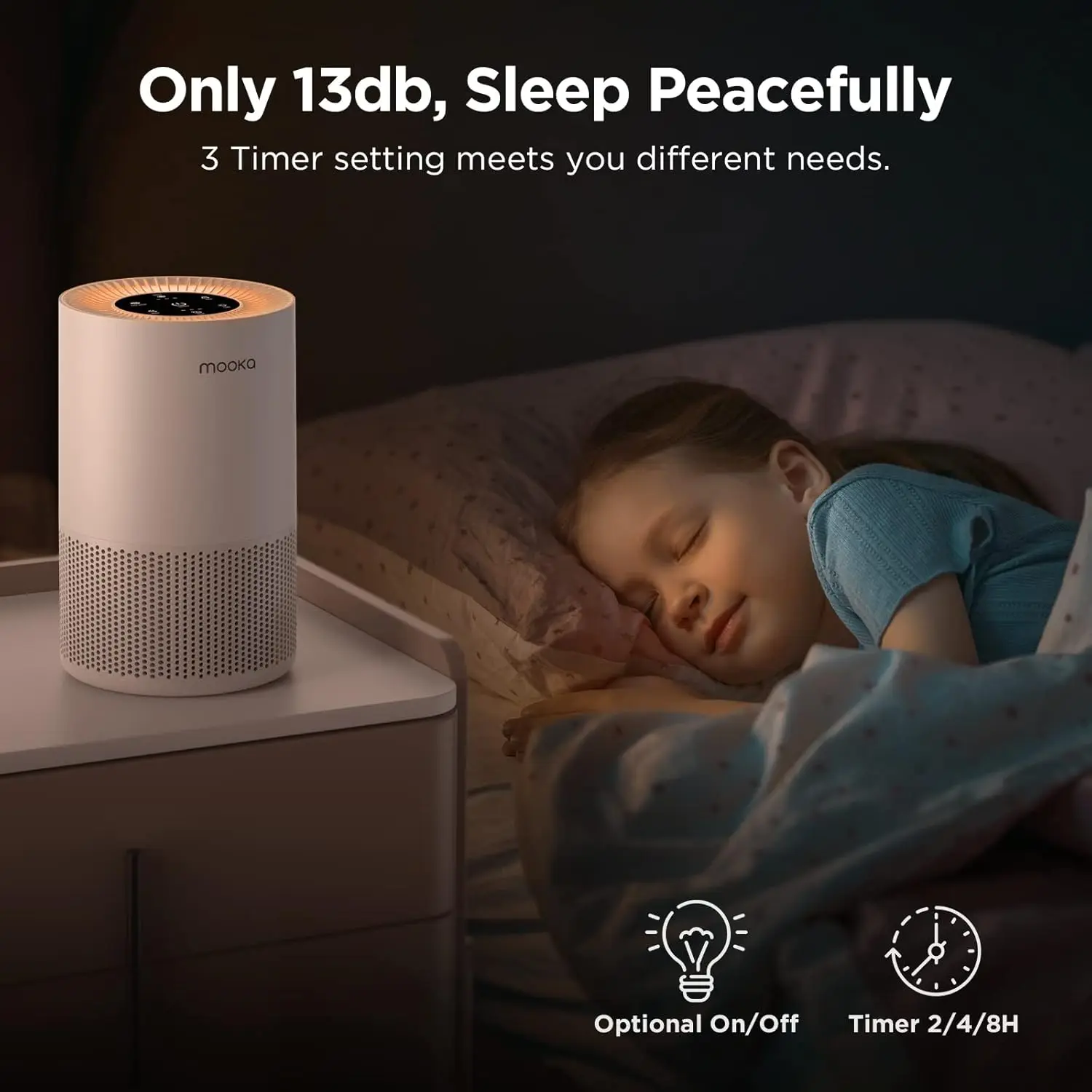 Purifiers for Home Large Rooms up to 1200ft², MOOKA H13 True HEPA Air Purifier for Bedroom Pets with Fragrance Sponge, Timer 6