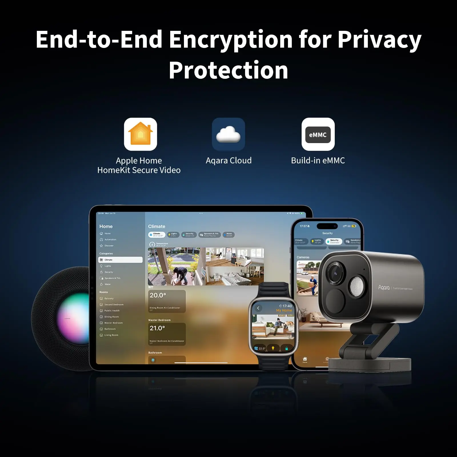 중국판 아카라 G5 Pro 카메라 허브 POE 트루 풀컬러 야간 투시 방수 야외 카메라 로컬 저장 지원  Matter-Freehip.co.kr