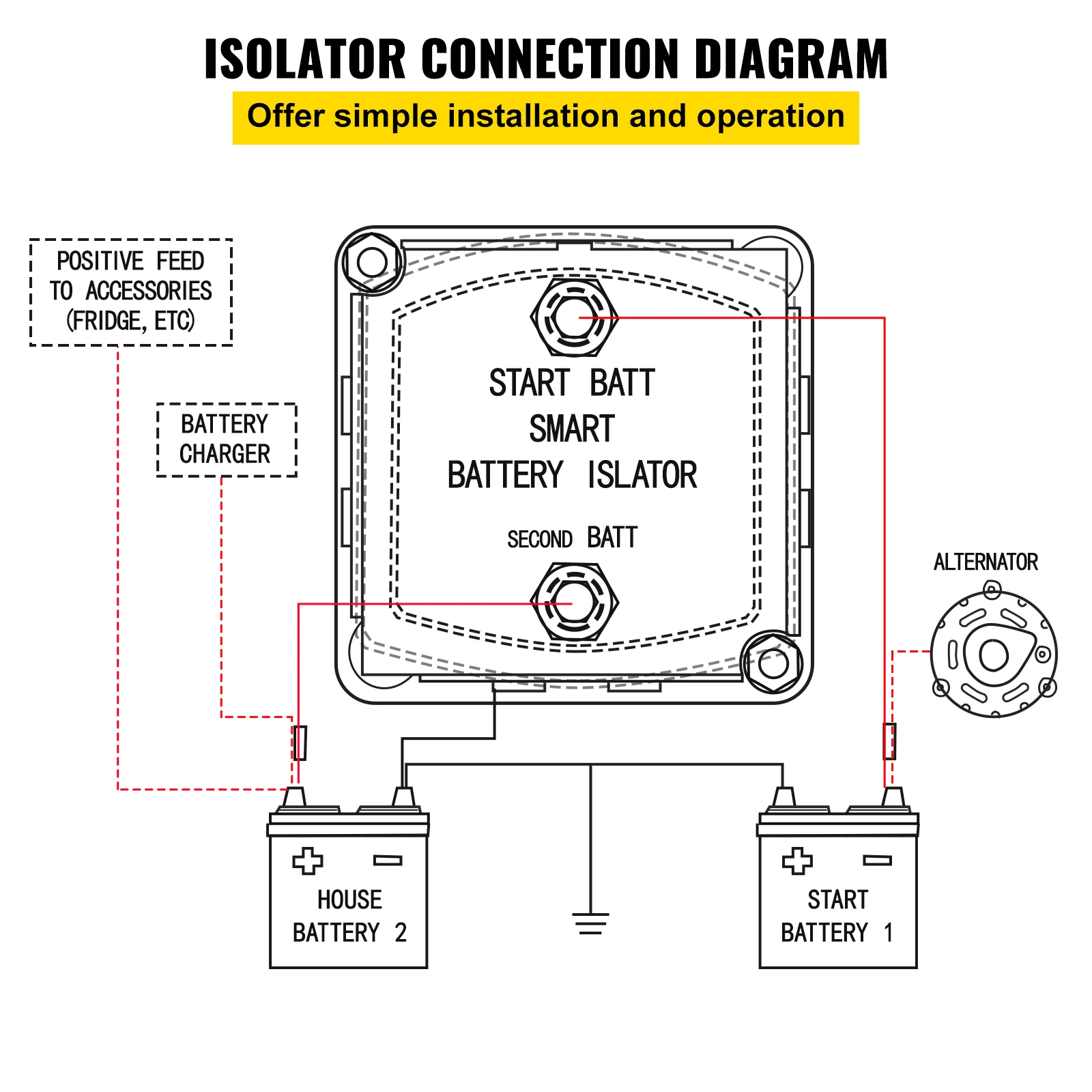 VEVOR Relais Sensible à Tension Kit d'Isolateur de Batterie Double