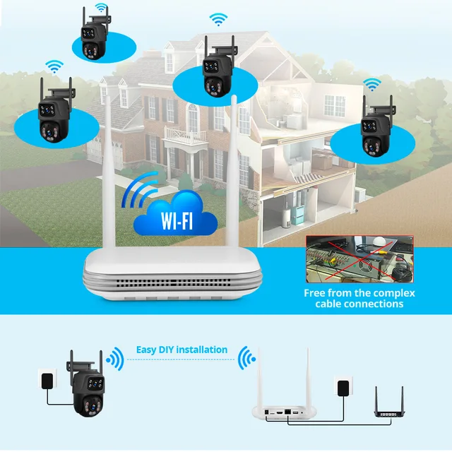 KERUI Mini WIFI Network 8CH NVR Surveillance Video Recorder for Home Security Onvif 4MP 6MP 2K Camera System iCSee XMEYE 6