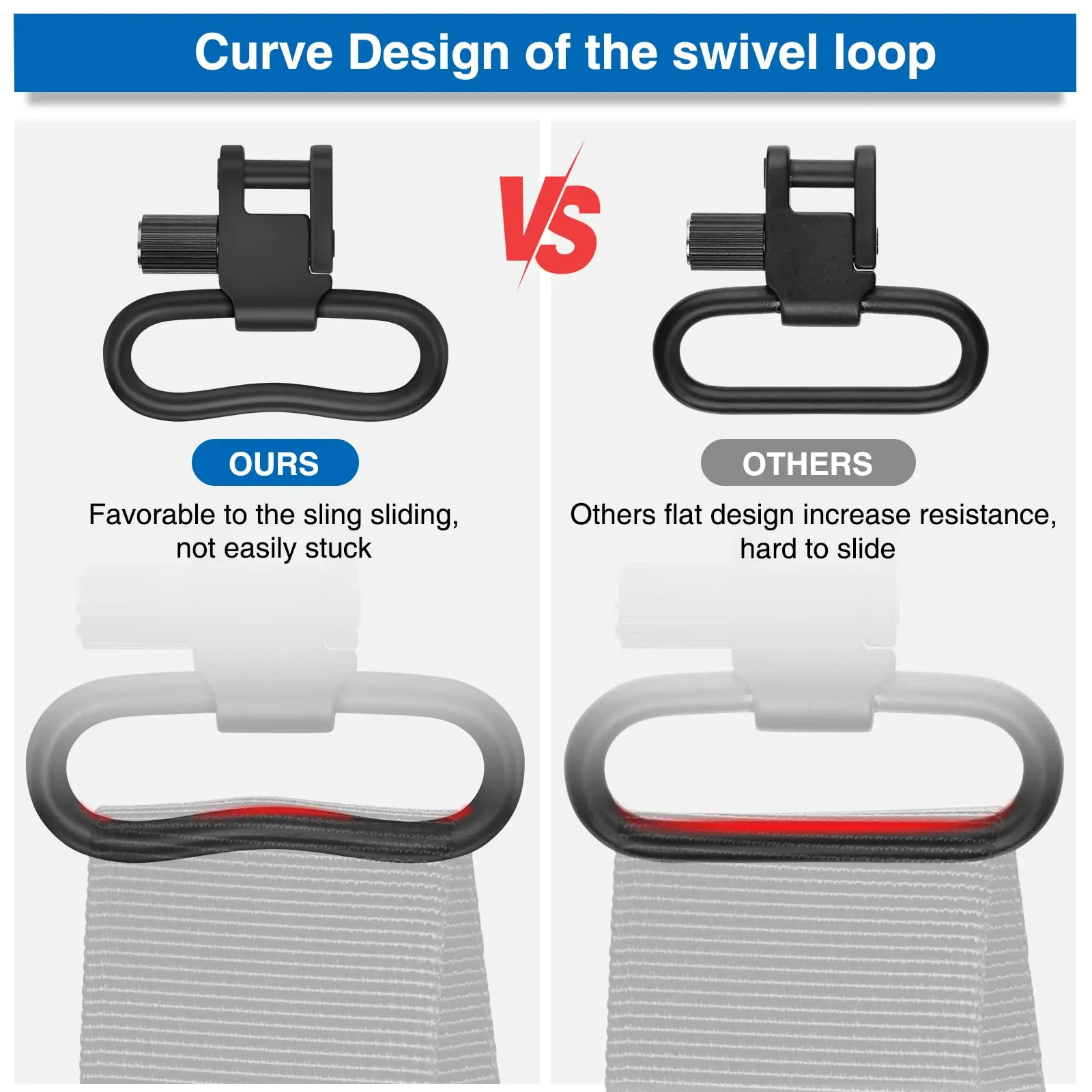 CVLIFE Sling Swivel Sling Mount, 1/1.25 inches Two Point Swivels, Quick Attach/Release Rifle Clips with Heavy Duty