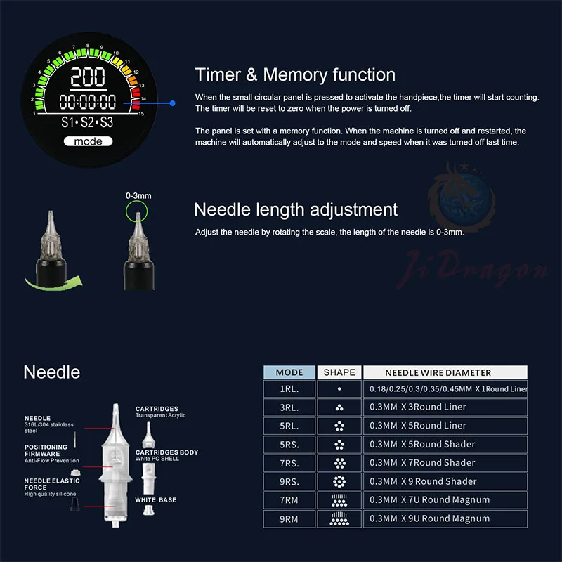 Scalp SMP Tattoo Machine Professional Permanent Makeup Rotate Tattoo Micropigmentation PMU Pen Kit Microblading Eyebrow Lips