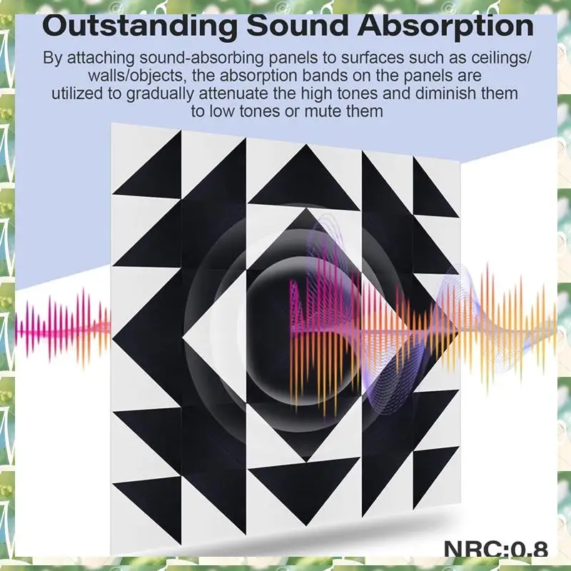 Sports Acoustic Panels, 24 Pack Soundproof Wall Panels,Self-Adhesive Sound Absorbing, Triangle Sound Proof Panels,Acoustic Panel