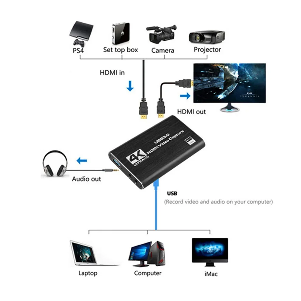 게임 녹화 플레이트 라이브 스트리밍 박스용 비디오 캡처 카드, PS4 카메라용 USB 3.0 그래버, 4K USB HDMI 호환, 1080P 60Hz