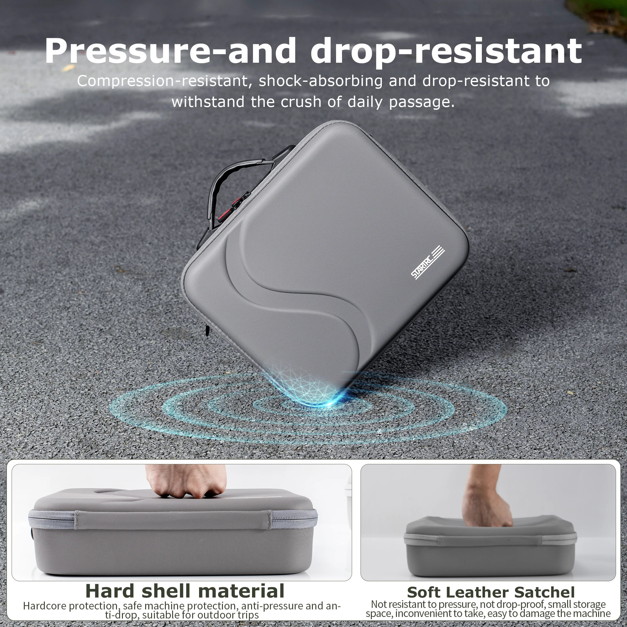 for Dji Neo Fly More Combo Storage Bag RC N3 Controller Carrying Case Gray Portable Box Handbag Shoulder Bag Accessories drone accessories,drone storage bag,dji case,drone case