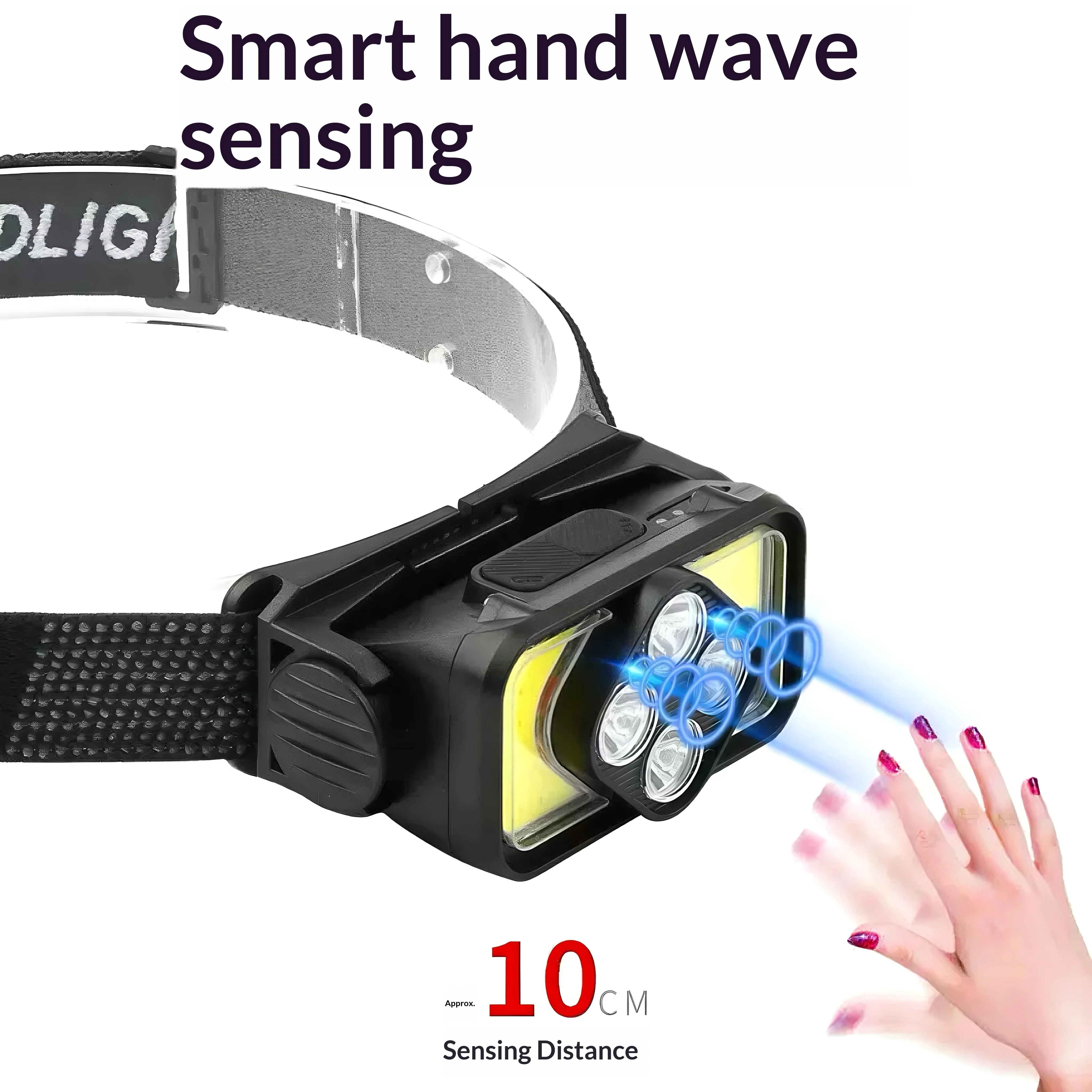 LED Headlamp Rechargeable Sensor-Controlled High-Brightness for Night