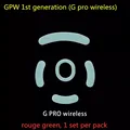 GPW rouge green