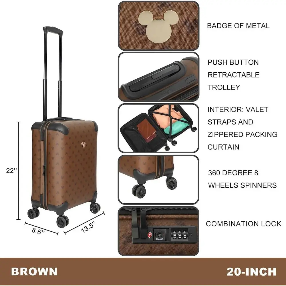 description
