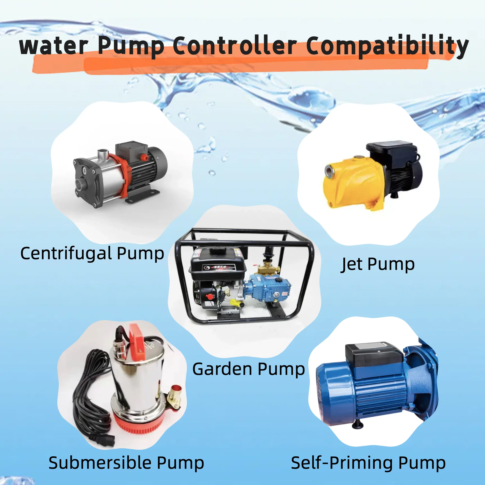 Water Pump Controller GS Pro Intelligent 0-10bar 2.2KW G1 Thread