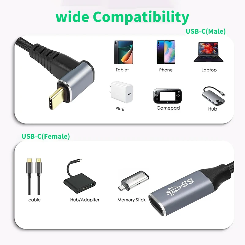 รูปสินค้า สายชาร์จ USB-C 100W สำหรับ MacBook Pro และอุปกรณ์อื่นๆ