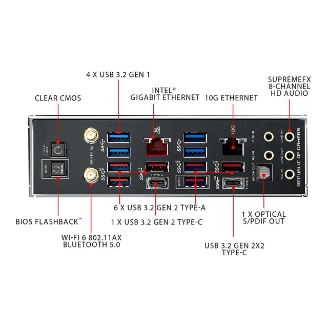 เมนบอร์ด Asus Zenith Ii Extreme For ASUS TRX40 Socket STRX4 DDR4 E